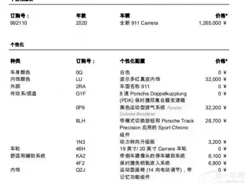 保时捷911 [进口] 2020款 3.0T 自动 Carrera4 